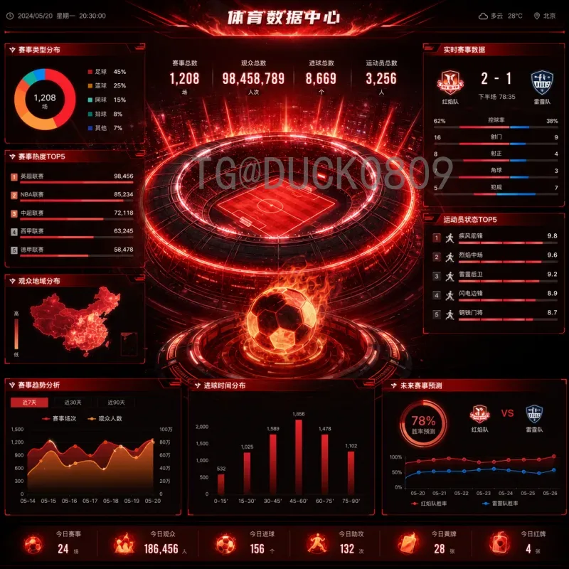 邓亚萍眼中的2026世界杯：体育精神超越国界，中国足球需脚踏实地